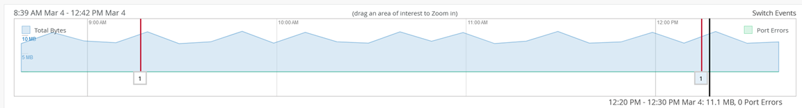 A blue line with black text Description automatically generated