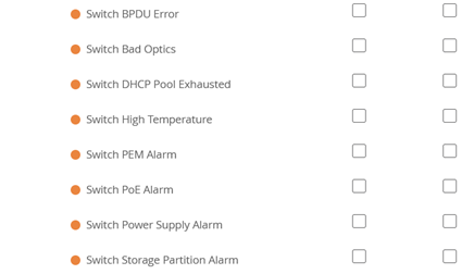 A screenshot of a checklist Description automatically generated