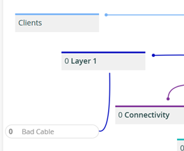 A screenshot of a diagram Description automatically generated