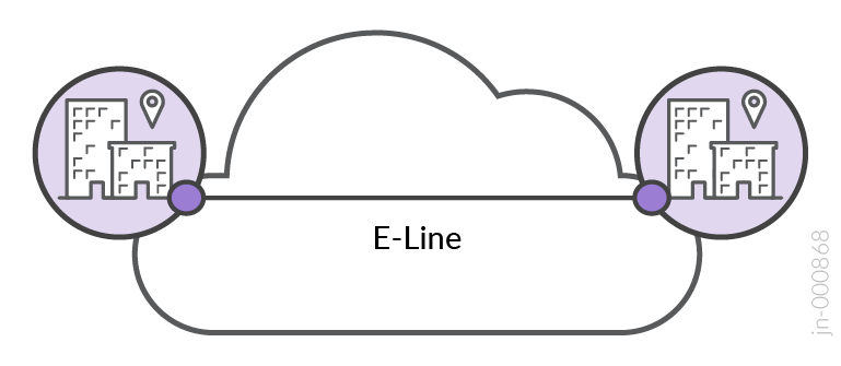 A cloud with text on it Description automatically generated