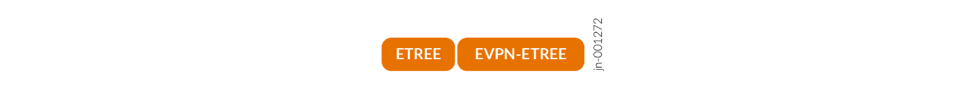 E-Tree Base Protocol Suite
