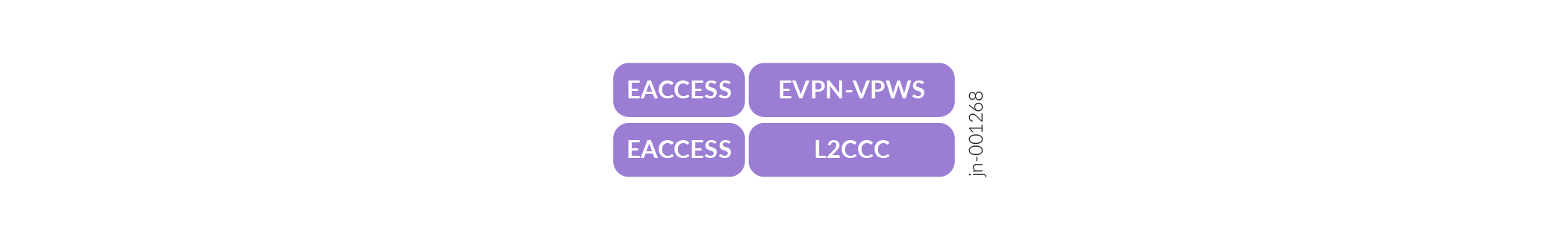 A purple rectangular buttons with white text Description automatically generated