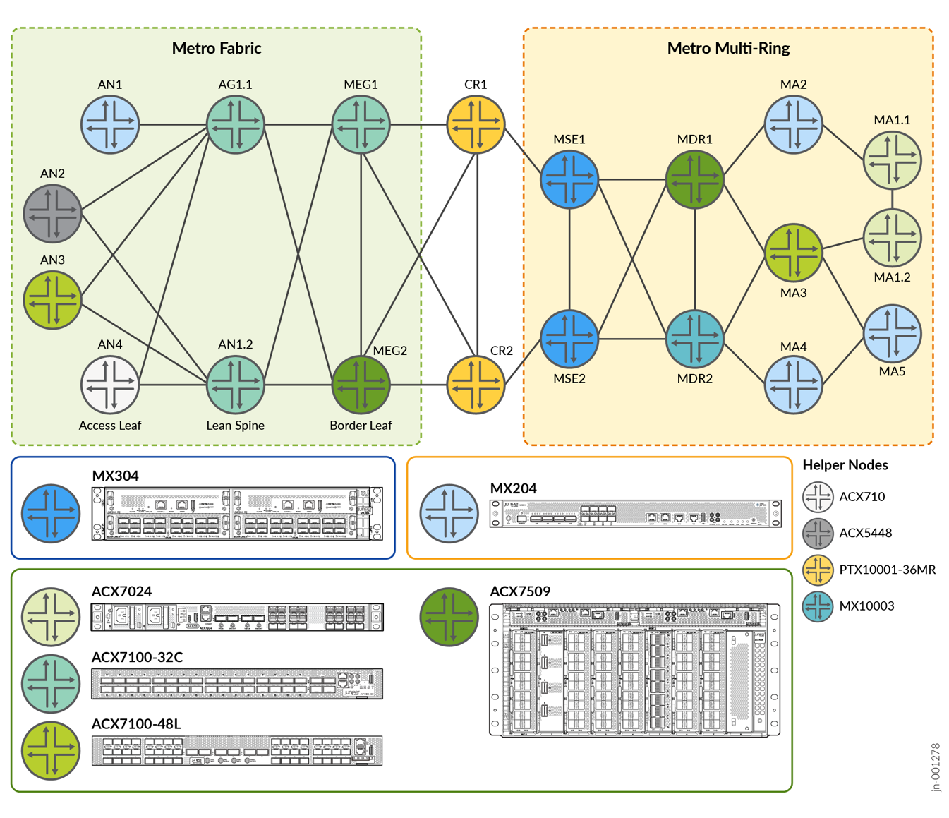 A diagram of a computer system AI-generated content may be incorrect.