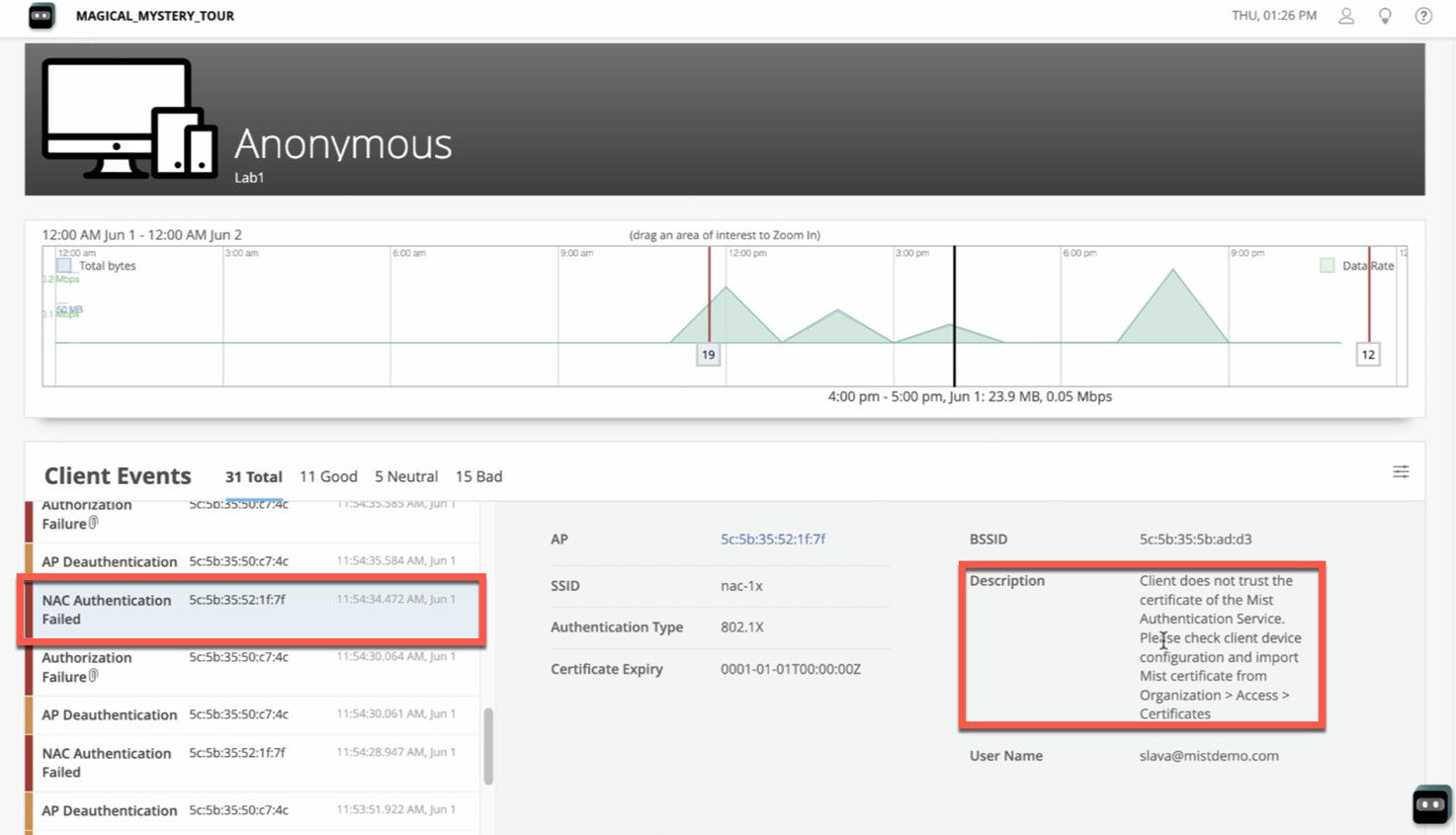 Screenshot of Juniper Mist Access Assurance showing client SLE failures and descriptions for known issues