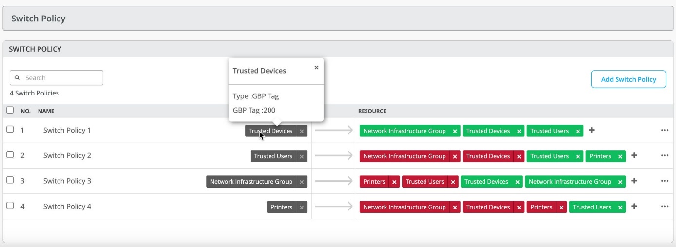 Screenshot of Access Assurance user interface showing policies and group-based tags
