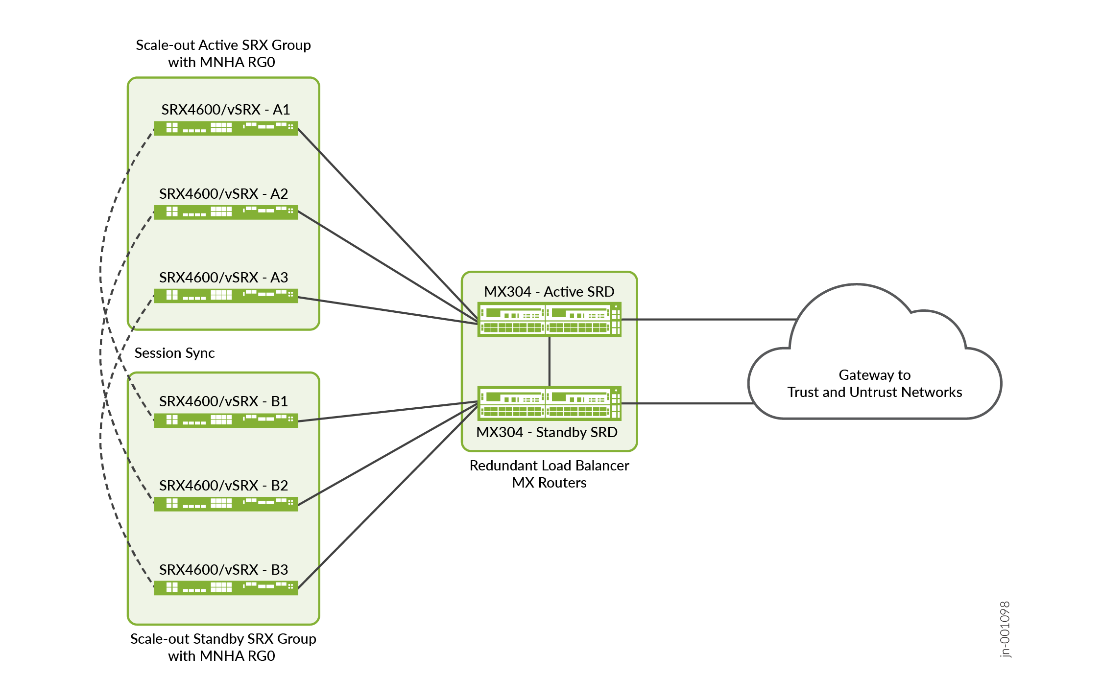 A diagram of a cloud computing system Description automatically generated