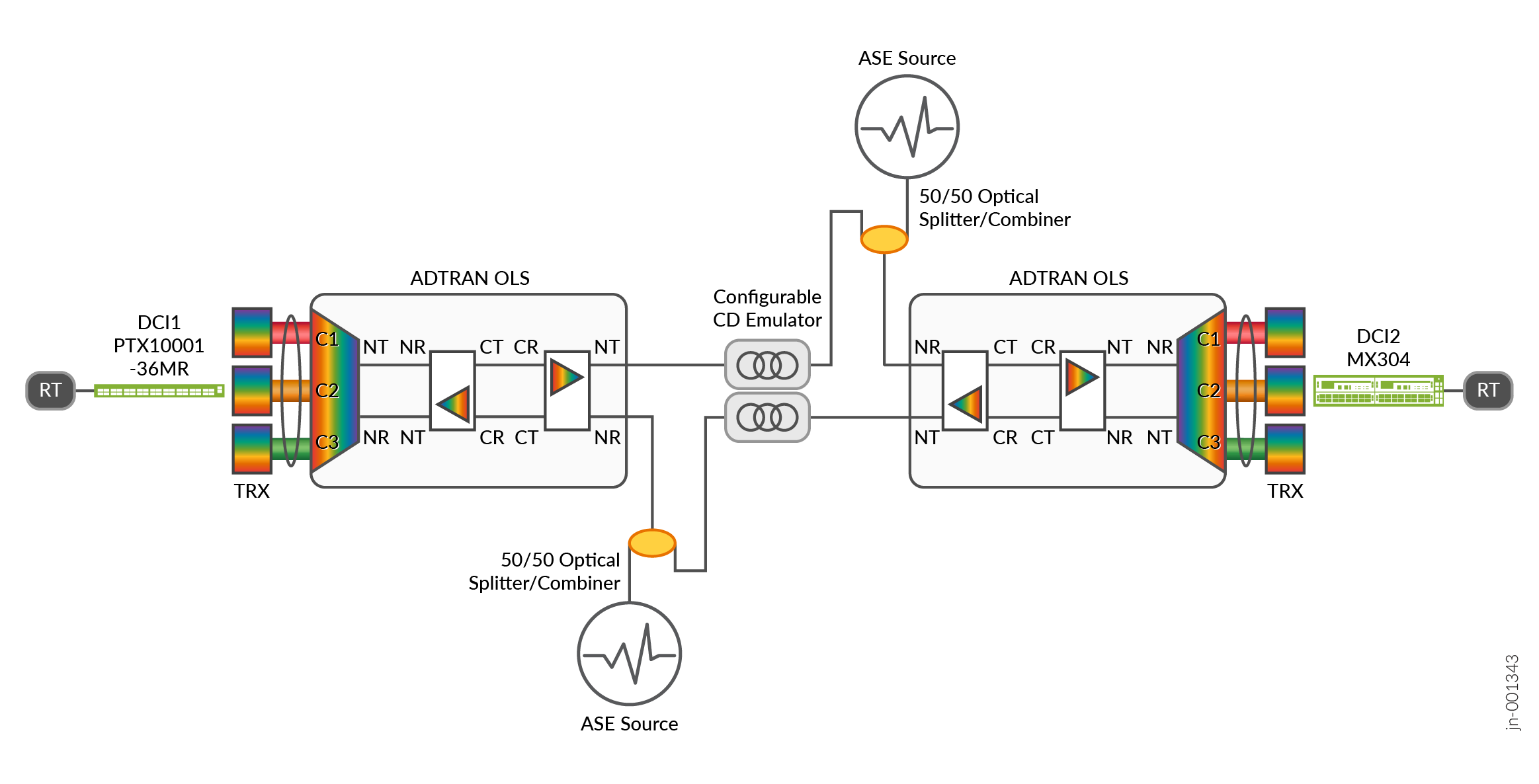 A diagram of a computer AI-generated content may be incorrect.
