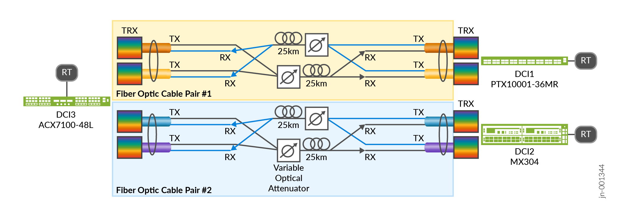 A diagram of a diagram of a diagram AI-generated content may be incorrect.