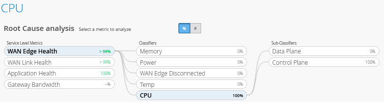 A screenshot of a computer program Description automatically generated