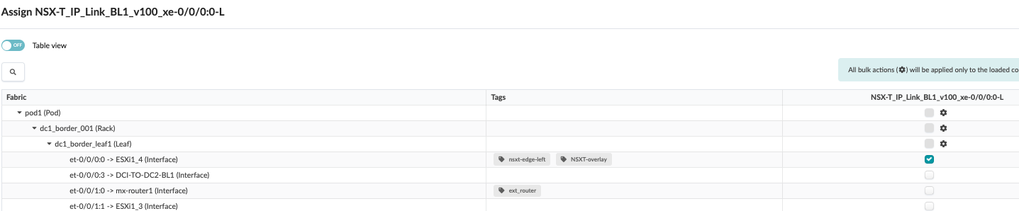 Assign IPs to the Interface connected to Edge Host