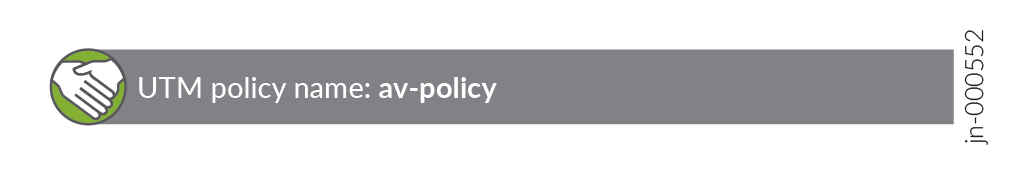 Gray banner with text UTM policy name: av-policy and text jn-000552; handshake icon on green background.