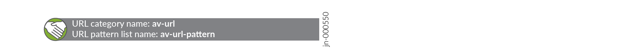Gray bar with handshake icon on left; text: URL category name av-url, URL pattern list name av-url-pattern; jn-0000550 vertically on right.