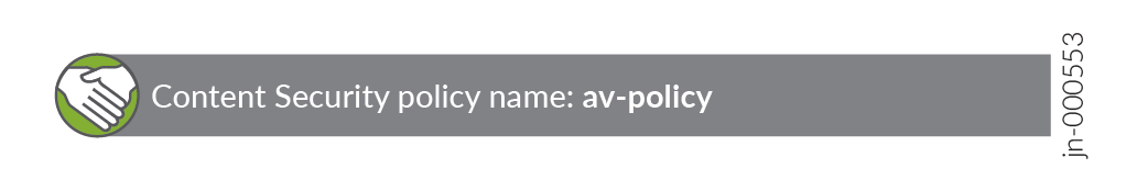 Content Security policy name av-policy with green handshake icon and text jn-000553.