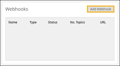 User interface for managing webhooks with columns for Name, Type, Status, No. Topics, URL. Button labeled Add Webhook in top-right corner.