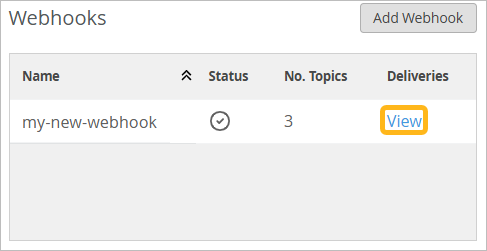 User interface showing webhook management with a button labeled Add Webhook, a table listing webhooks, and details for my-new-webhook including active status, 3 topics, and a yellow View link for deliveries.