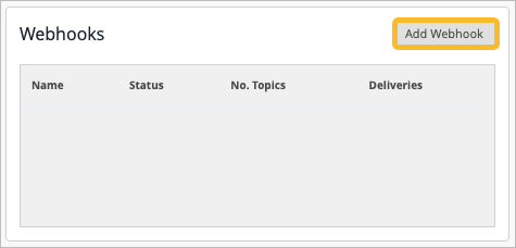 Location of the Add Webhook button