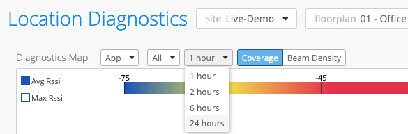 selecting a time range