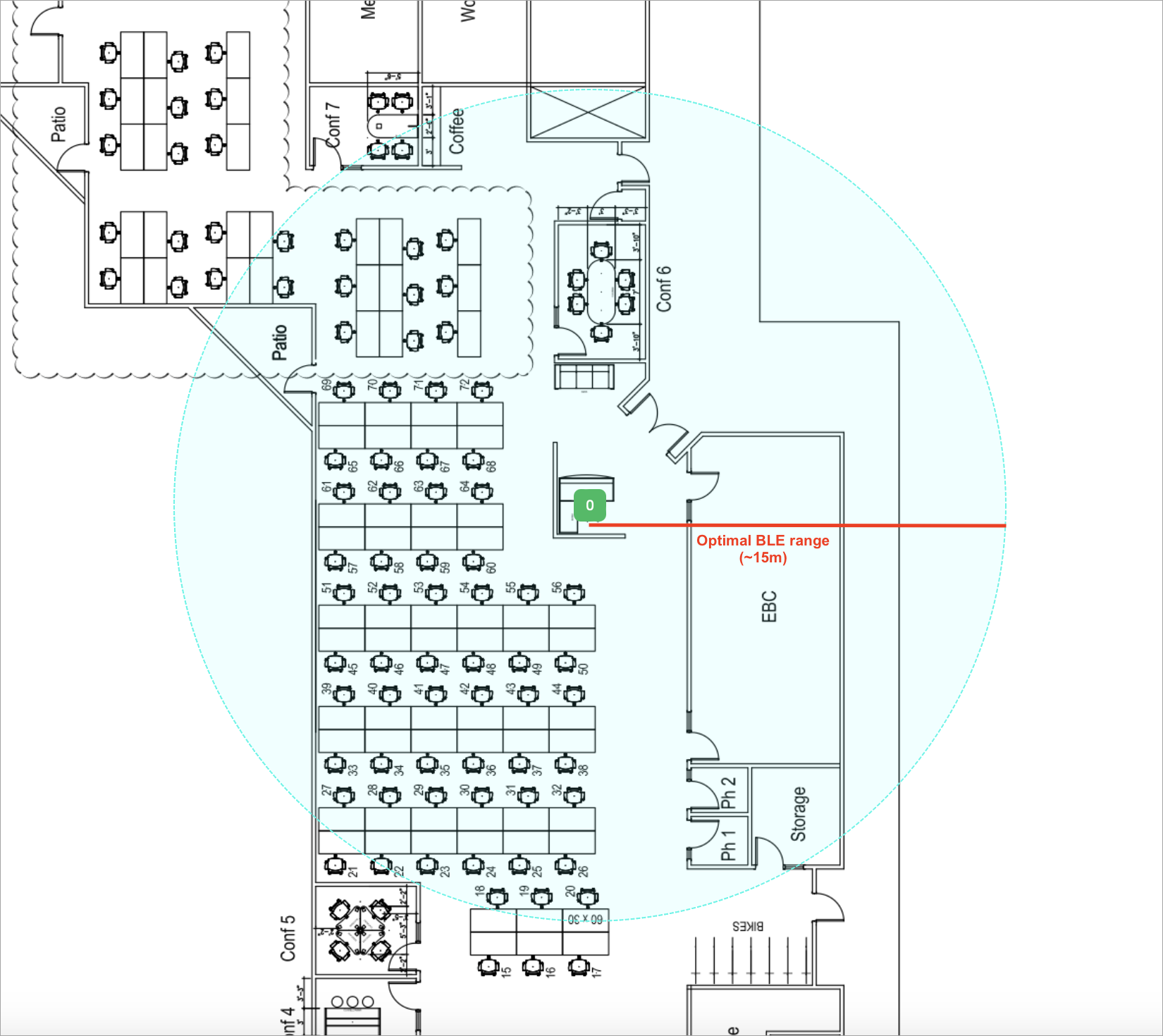 AP Placement for Optimal BLE Coverage
