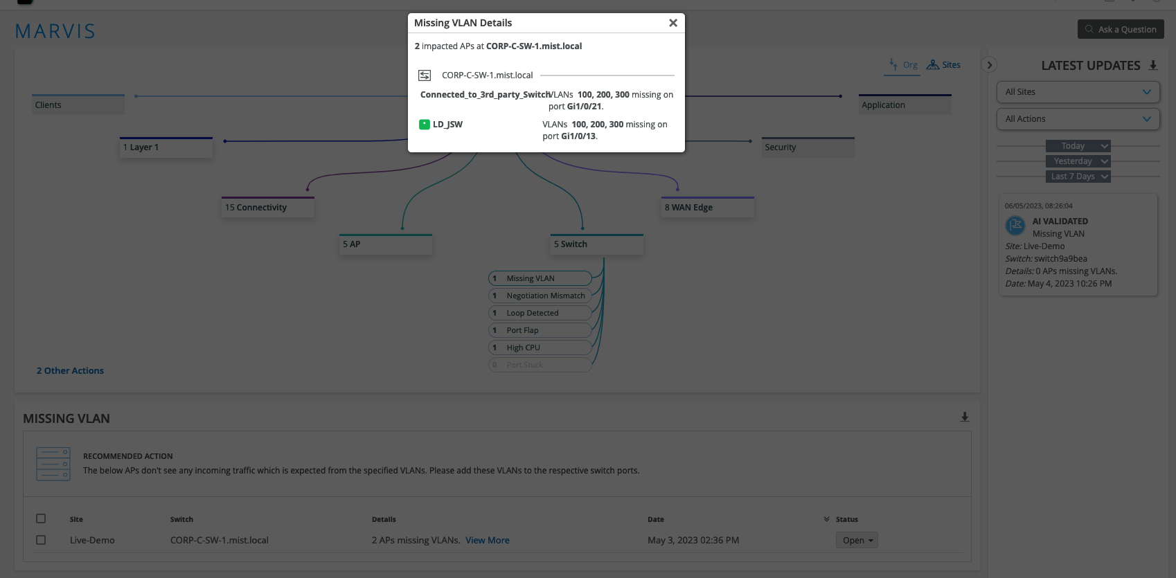 Juniper Mist's Marvis interface showing VLAN config issues. Missing VLANs 100, 200, 300 on ports Gi1/0/21 and Gi1/0/13 at switch CORP-C-SW-1.mist.local. Recommended action: Add these VLANs to switch ports.