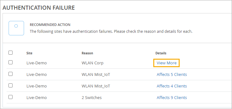 Authentication failure dashboard with affected sites, reasons like WLAN Corp, WLAN Mist_IoT, 2 Switches, and details like affects 5 clients.