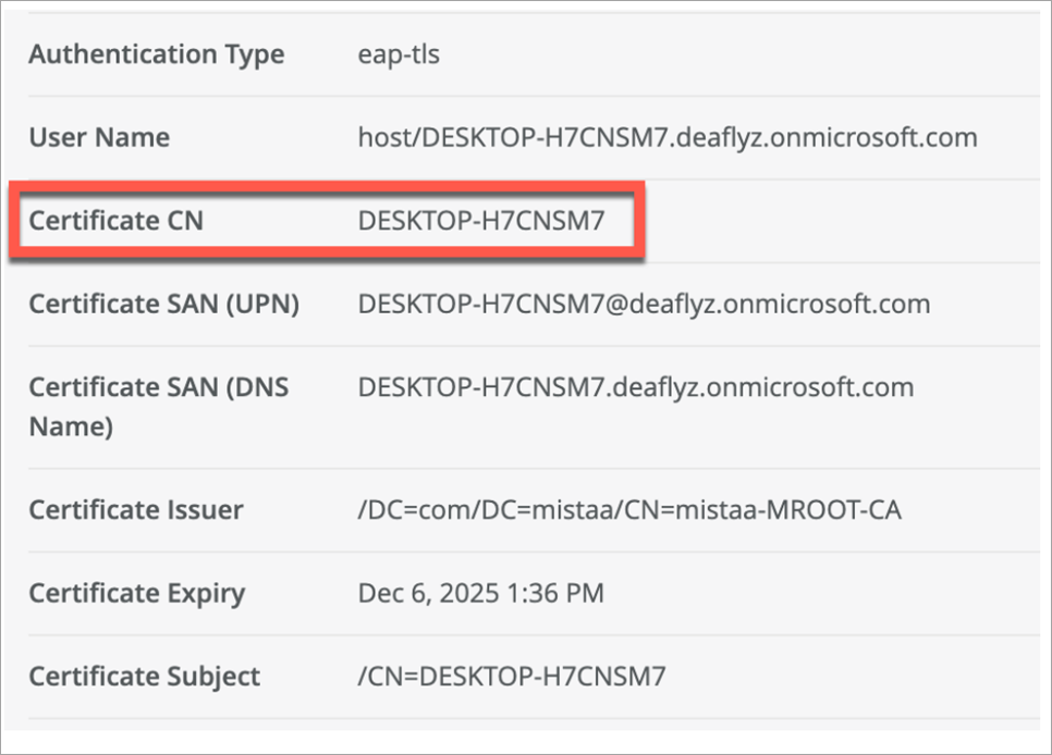 Certificate CN Details