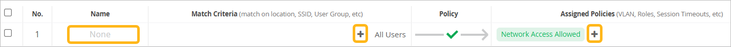 New Rule on the Auth Policies Page