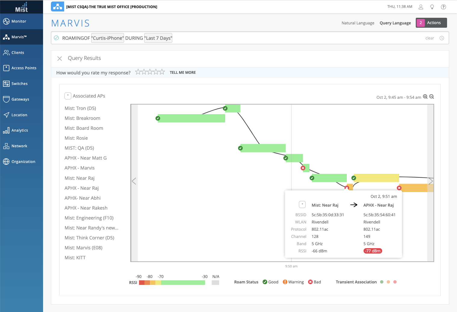 Network monitoring interface showing a device's Wi-Fi roaming analysis over 7 days with timeline graph, AP list, signal strength color codes, and roaming event details.