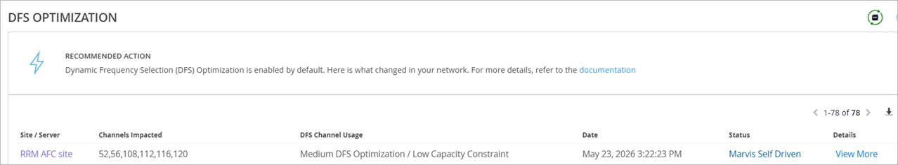 DFS Optimization dashboard showing default enabled status, impacted channels 52, 56, 108, 112, 116, 120, medium DFS optimization, low capacity constraint, date May 23 2026, status Marvis Self Driven, and a View More link for details.