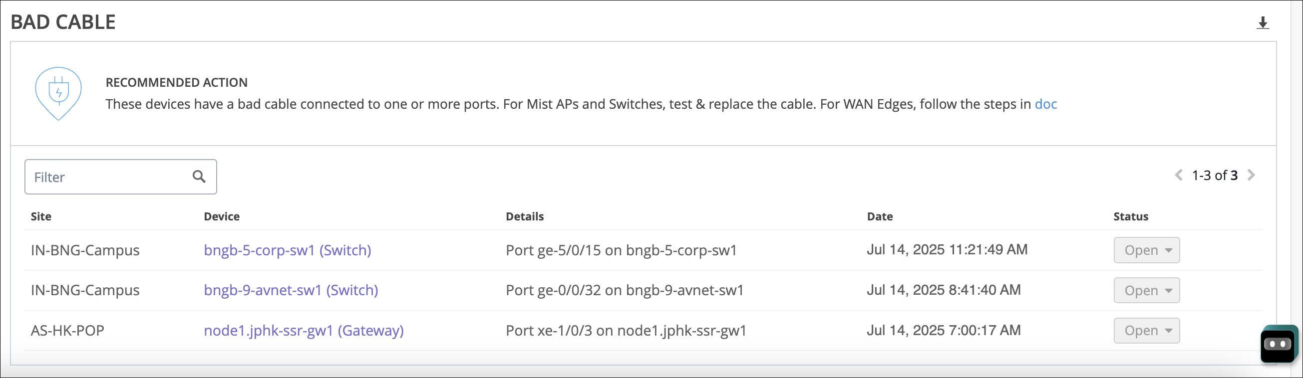 Dashboard titled BAD CABLE showing devices with bad cables, their sites, affected ports, detection times, current status, and recommended actions like testing or replacing cables.