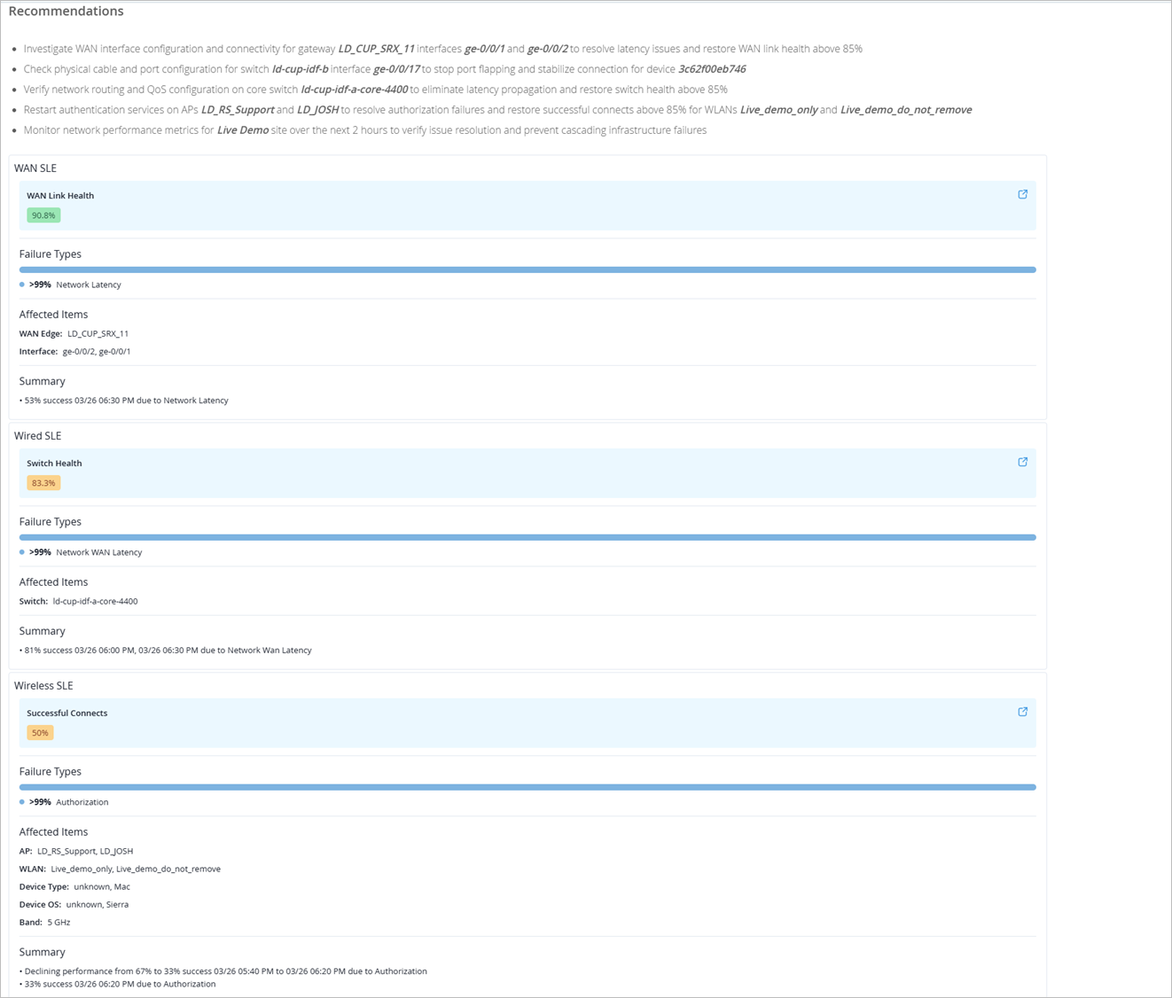 Network performance report summarizing WAN, wired, and wireless metrics. Includes recommendations for latency resolution, WAN health at 90.9 percent, wired switch health at 83.3 percent, and wireless connection success at 50 percent. Highlights affected items and failure causes like latency and authorization issues.