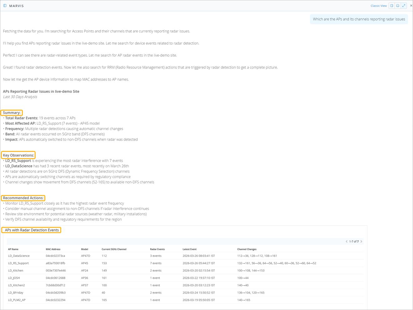 Radar detection report for Access Points in a live-demo site, showing 19 radar events on 5GHz DFS channels, most affecting LD_RS_Support AP with 7 events. Includes summaries, key observations, and recommended actions for optimizing wireless network performance.