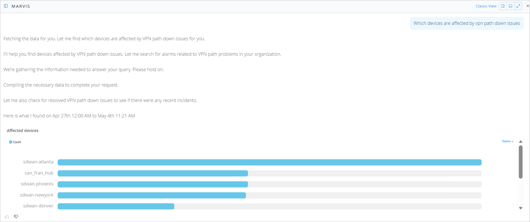 Dashboard showing VPN path down issues analyzed by Marvis from April 27th, 12:00 AM to May 4th, 11:21 AM. Lists affected devices with issue counts: sdwan-atlanta, san_fran_hub, sdwan-phoenix, sdwan-newyork, sdwan-denver.