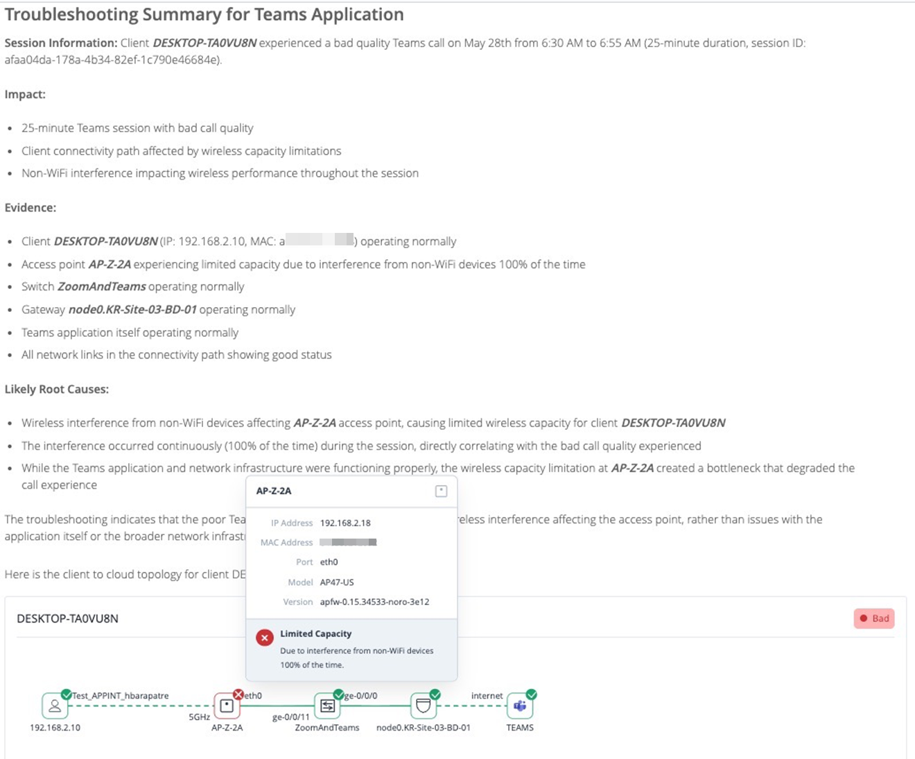 Troubleshooting summary report for a bad-quality Microsoft Teams call session. Highlights session details, wireless interference, access point capacity limitations, evidence of network links and Teams app functioning normally, and a client topology diagram identifying access point AP-Z-2A as the bottleneck.