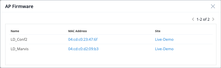 Table titled AP Firmware with columns Name, MAC Address, and Site. Entries: LD_Conf2, 04:cd:c0:23:47:6f, Live-Demo; LD_Marvis, 04:cd:c0:d2:09:b3, Live-Demo. Displaying 1-2 of 2 entries. Close button at top-right corner.
