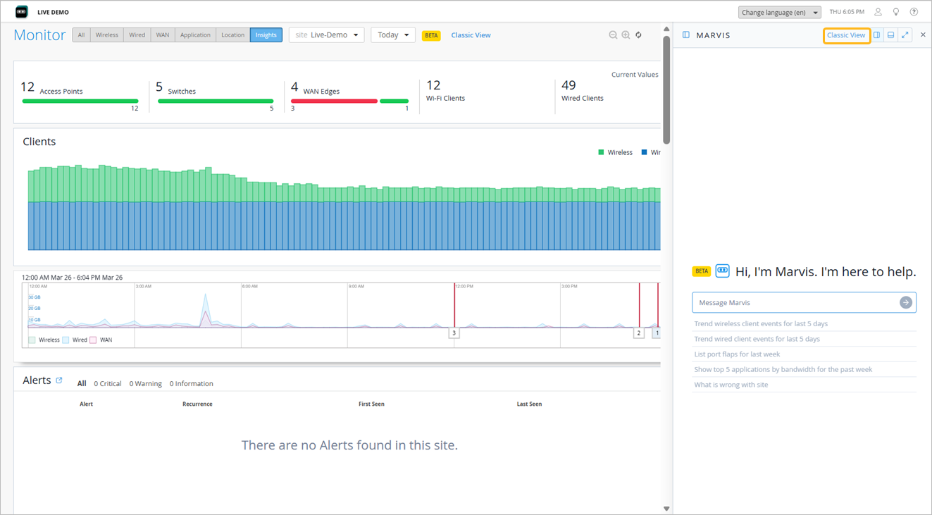 Network monitoring dashboard showing live demo site statistics: 12 access points, 5 switches, 4 WAN edges, 12 Wi-Fi clients, and 49 wired clients. Includes graphs for client counts and traffic trends, alerts section showing no issues, and Marvis assistant suggesting network queries.