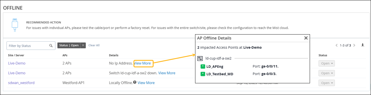 Network management interface showing offline access points with troubleshooting steps, a table of affected sites, APs, issues, statuses, and options to view more details.