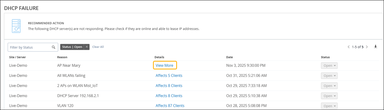 Dashboard displaying DHCP failure incidents, showing title DHCP FAILURE, recommended action to check servers, filter bar with Status Open, table with columns Site/Server, Reason, Details, Date, Status, pagination on page 1 of 5, and download icon.