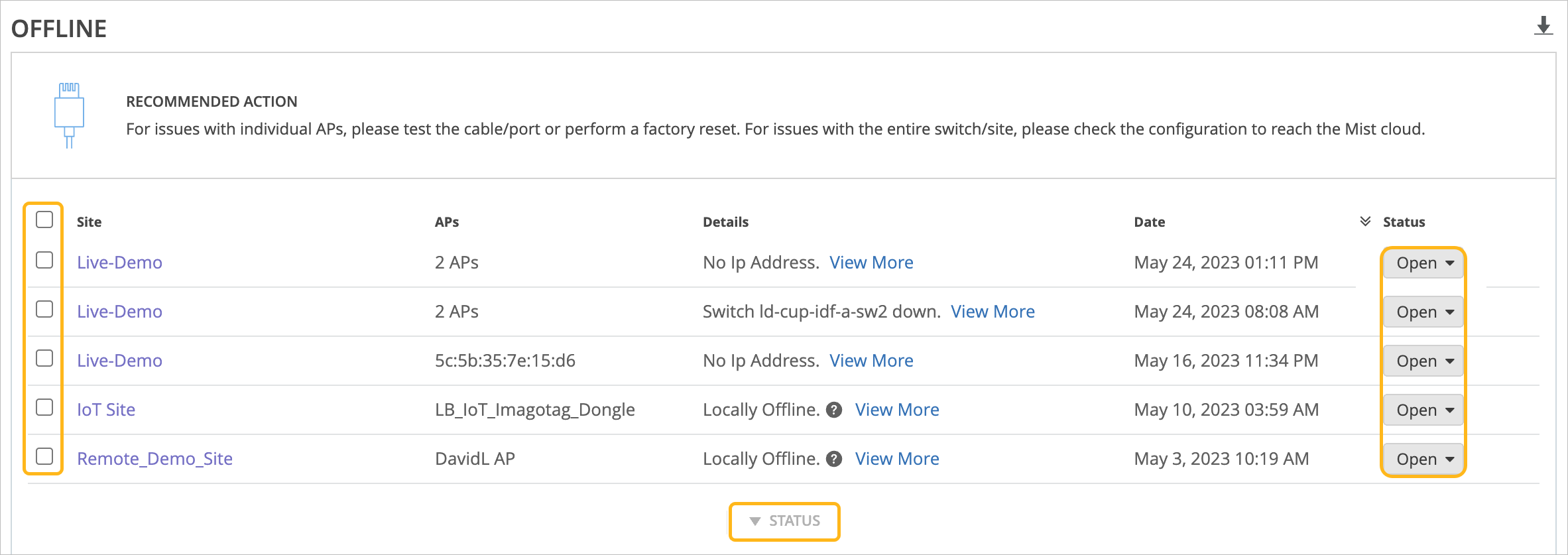 Network management interface showing offline sites with columns for Site, APs, Details, Date, and Status. All issues marked as Open. Recommended action section advises on troubleshooting APs or switches/sites.