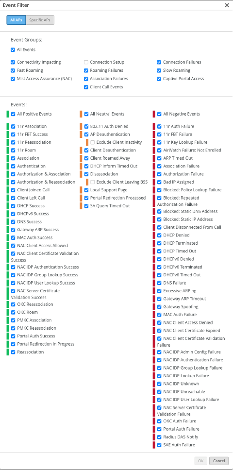 Event Filter configuration screen for network monitoring tool. Users can select specific APs, filter by event groups like connectivity, roaming, and failures, and choose positive, neutral, or negative events using checkboxes. OK and Cancel buttons available.