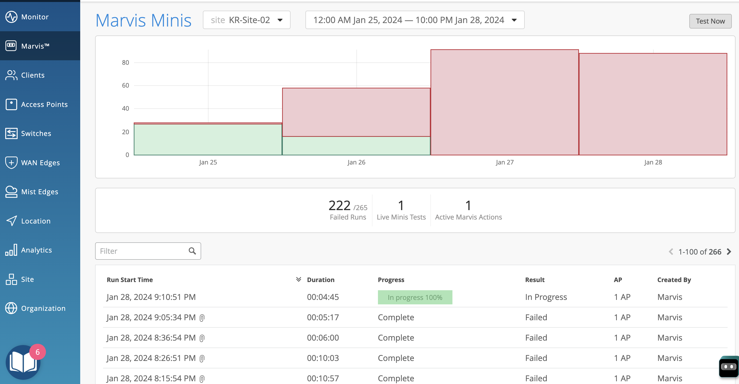 Dashboard interface for monitoring network performance at KR-Site-02 showing a bar chart of runs from January 25-28 2024 with 222 of 265 runs failed, 1 live test, 1 active action, and a detailed log of test results.