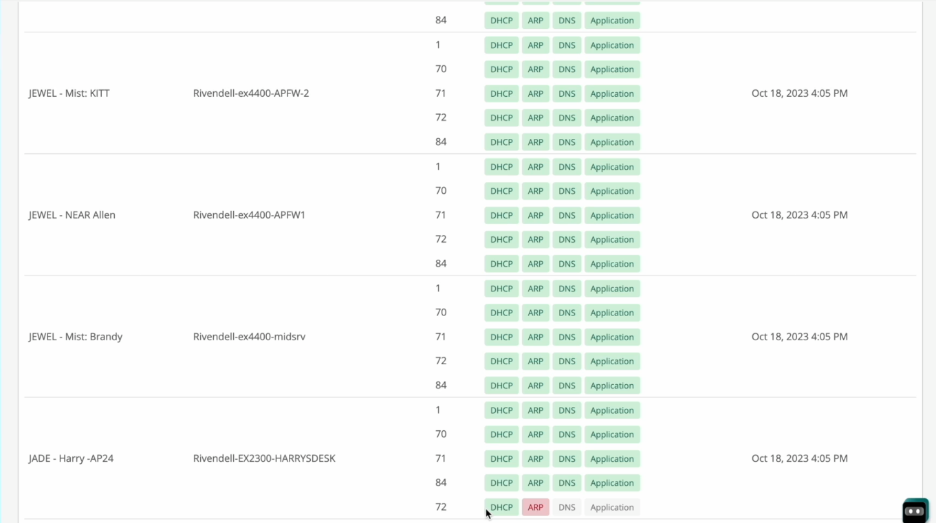 Network management interface showing a table of devices with protocols like DHCP, ARP, DNS, timestamps, and status labels in green and red.