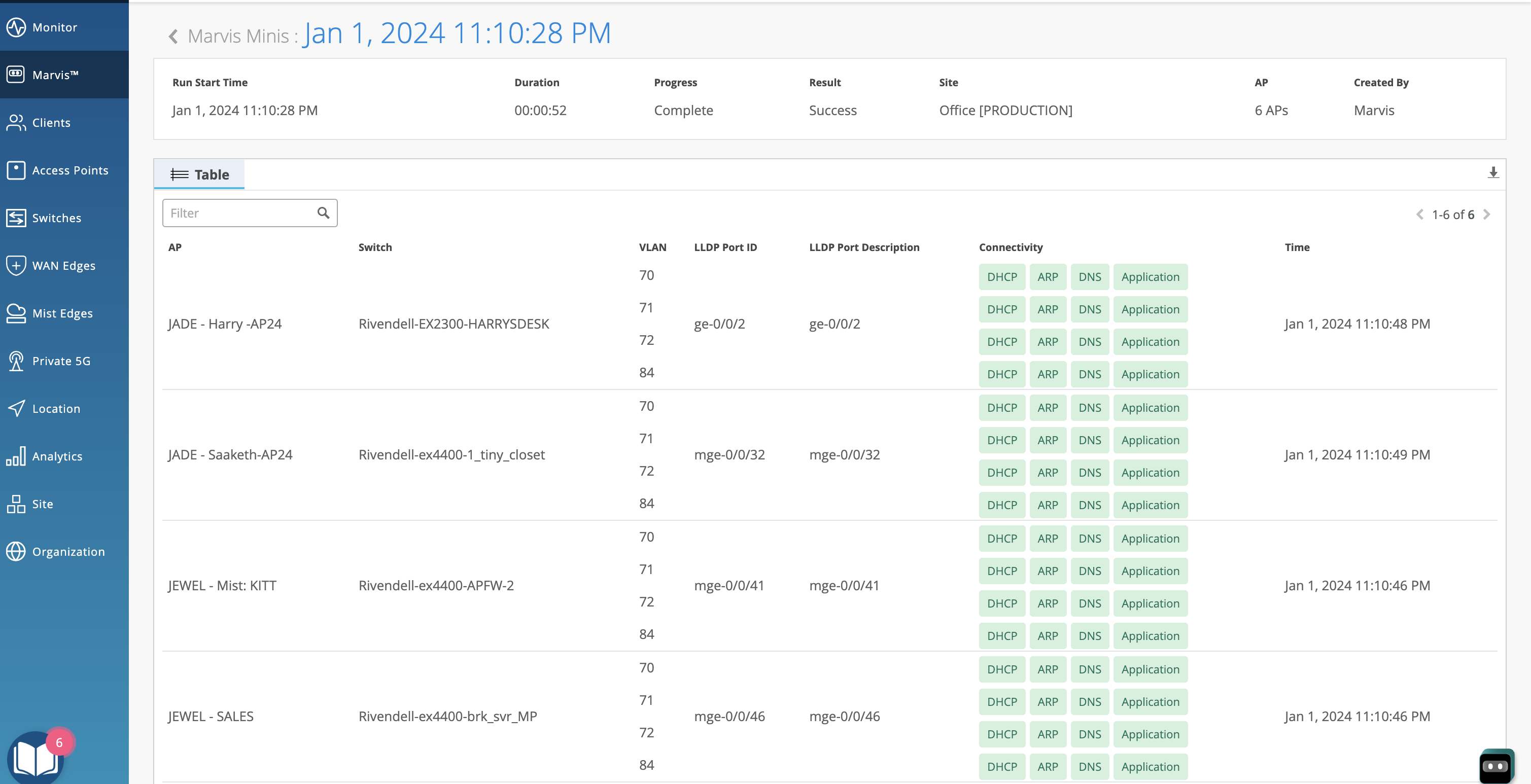 Network management dashboard showing access points, switches, VLANs, LLDP port IDs, connectivity status, timestamps, and monitoring options.
