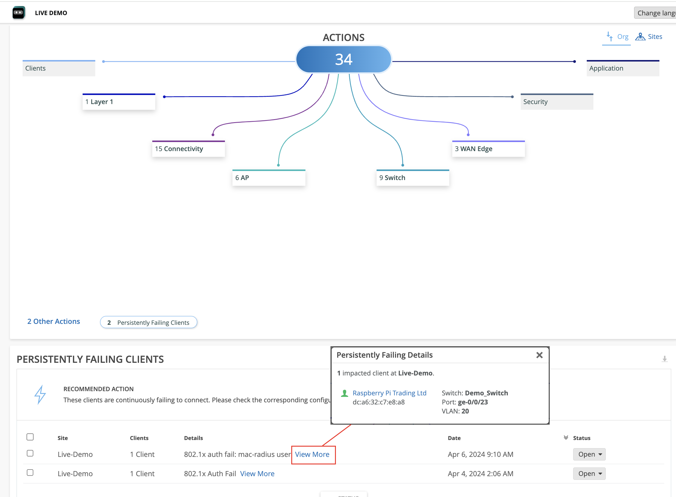 Dashboard showing network issues: 34 actions categorized into Clients, Connectivity, AP, Switch, WAN Edge, Application, and Security. Bottom section lists persistently failing clients with site names, failure details, timestamps, and statuses. Detailed view includes client name, MAC address, switch name, port, and VLAN. Options for filtering by organization or site and changing language are available.