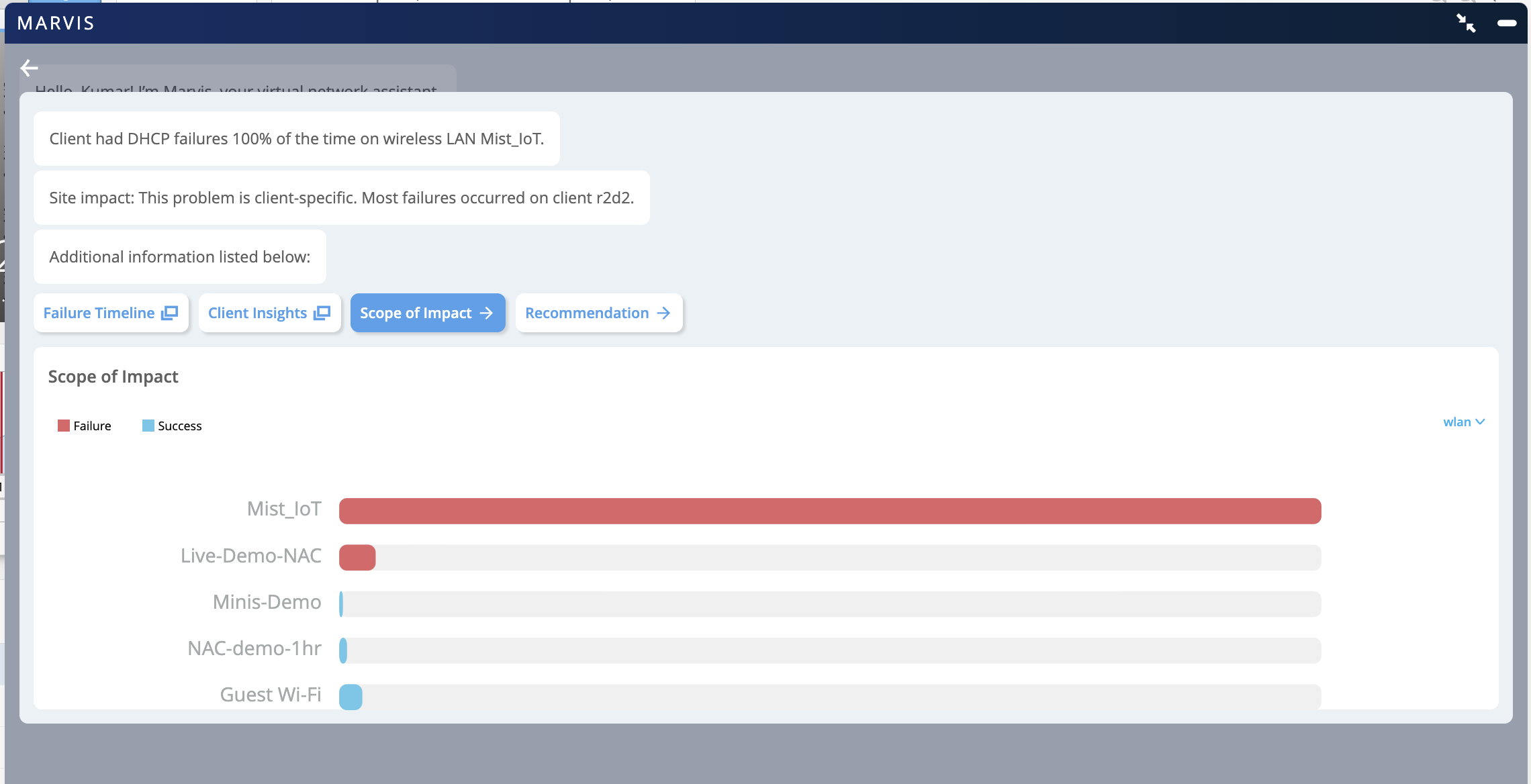 Network troubleshooting interface showing diagnostic details of DHCP failures on Mist_IoT wireless LAN. Tabs include Failure Timeline, Client Insights, Scope of Impact, and Recommendation. Scope of Impact bar chart highlights total failure on Mist_IoT network and partial successes on other networks like Live-Demo-NAC and Guest Wi-Fi.