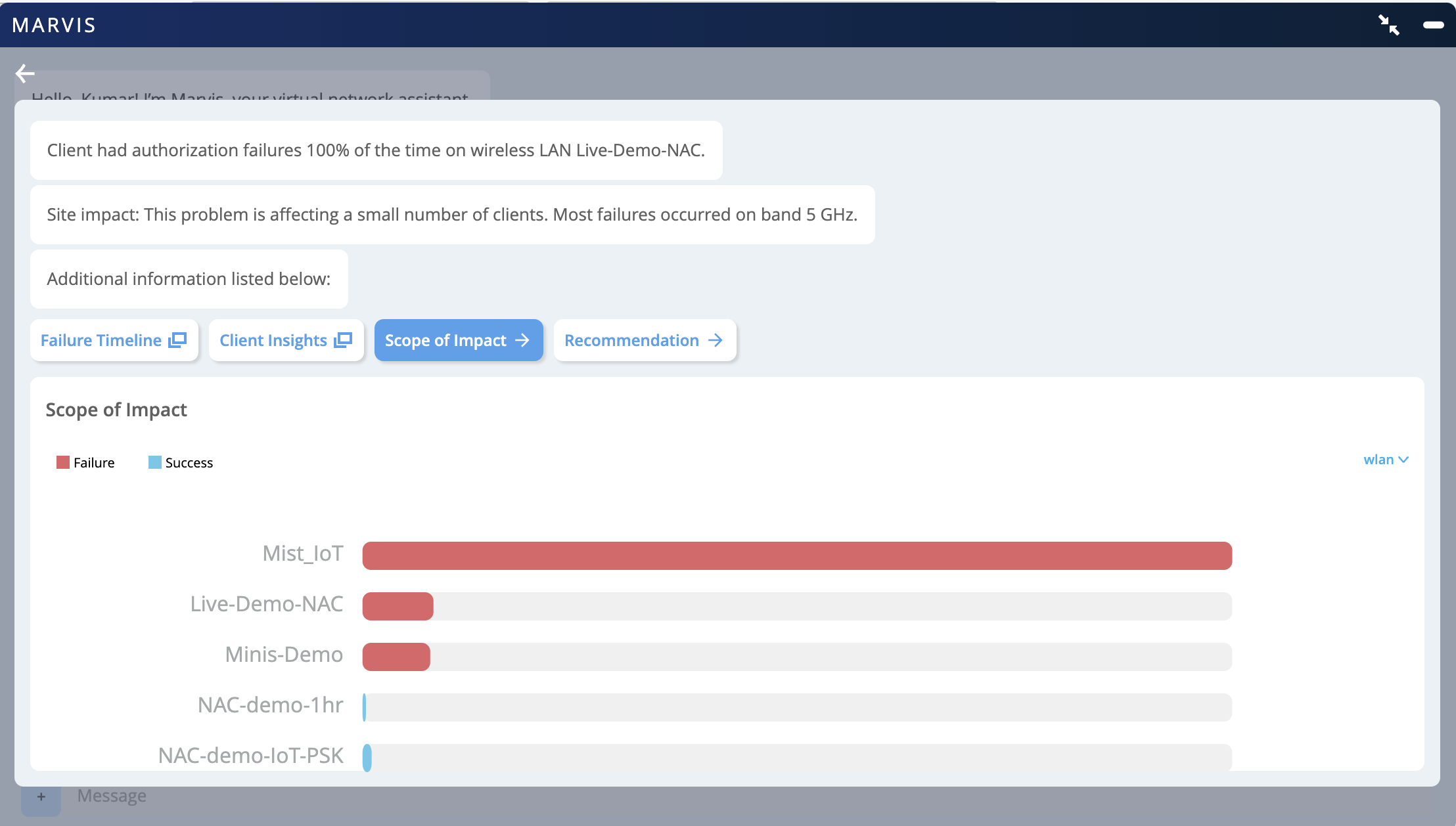 Network troubleshooting interface showing 100 percent authorization failures on wireless LAN Live-Demo-NAC, primarily on 5 GHz band. Scope of Impact tab displays a bar chart comparing success and failure rates across networks, with Mist_IoT and Live-Demo-NAC having highest failure rates.