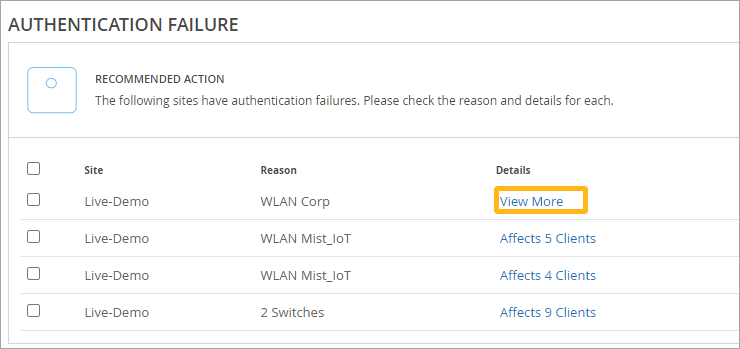 Authentication failure dashboard with affected sites, reasons like WLAN Corp, WLAN Mist_IoT, 2 Switches, and details like affects 5 clients.