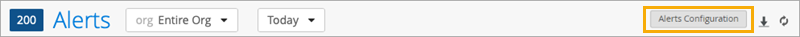 Alerts section showing count 200, filters for organization and date, Alerts Configuration option highlighted, and download icon.
