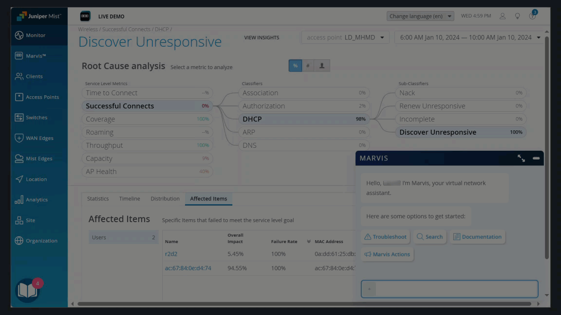 Network management dashboard from Juniper Mist showing root cause analysis for DHCP issue with 98 percent classification, service level metrics like successful connects at 0 percent, affected users details, and Marvis virtual assistant for troubleshooting.