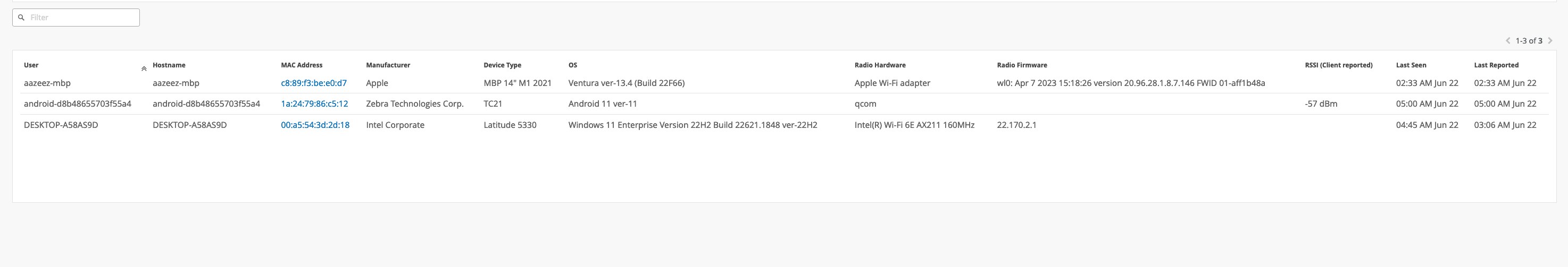 Table displaying network-connected devices with columns for user, hostname, MAC address, manufacturer, device type, OS, radio hardware, radio firmware, RSSI client reported, last seen, and last reported. Lists three devices with details such as MAC addresses, manufacturers like Apple and Intel, and network-related data.