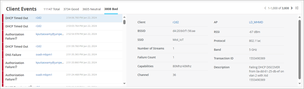 Dashboard interface showing client events in a network management system, detailing total events, event types, timestamps, client identifiers, and connectivity issue summaries for troubleshooting.